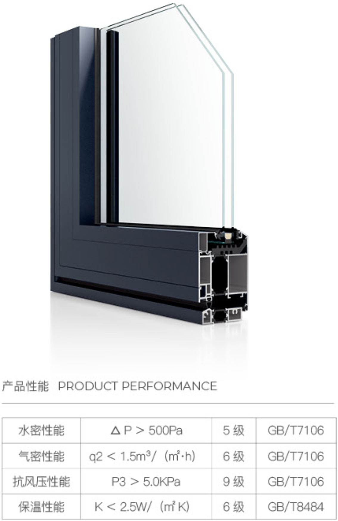 75 断桥表平开门